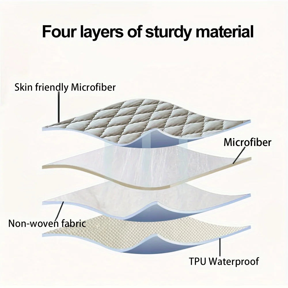 3pcs Waterproof Bed Sheet Set (1 Fitted Sheet + 2 Pillowcases, Without Core) Breathable Soft Thickened Mattress Protector