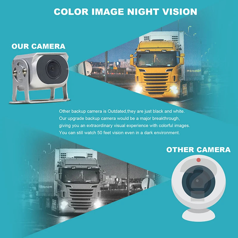 4 CH Car Reversing Aid System 9 Inch IPS Screen Monitor Kit Truck Park Security Night Vision RV Security Camera System