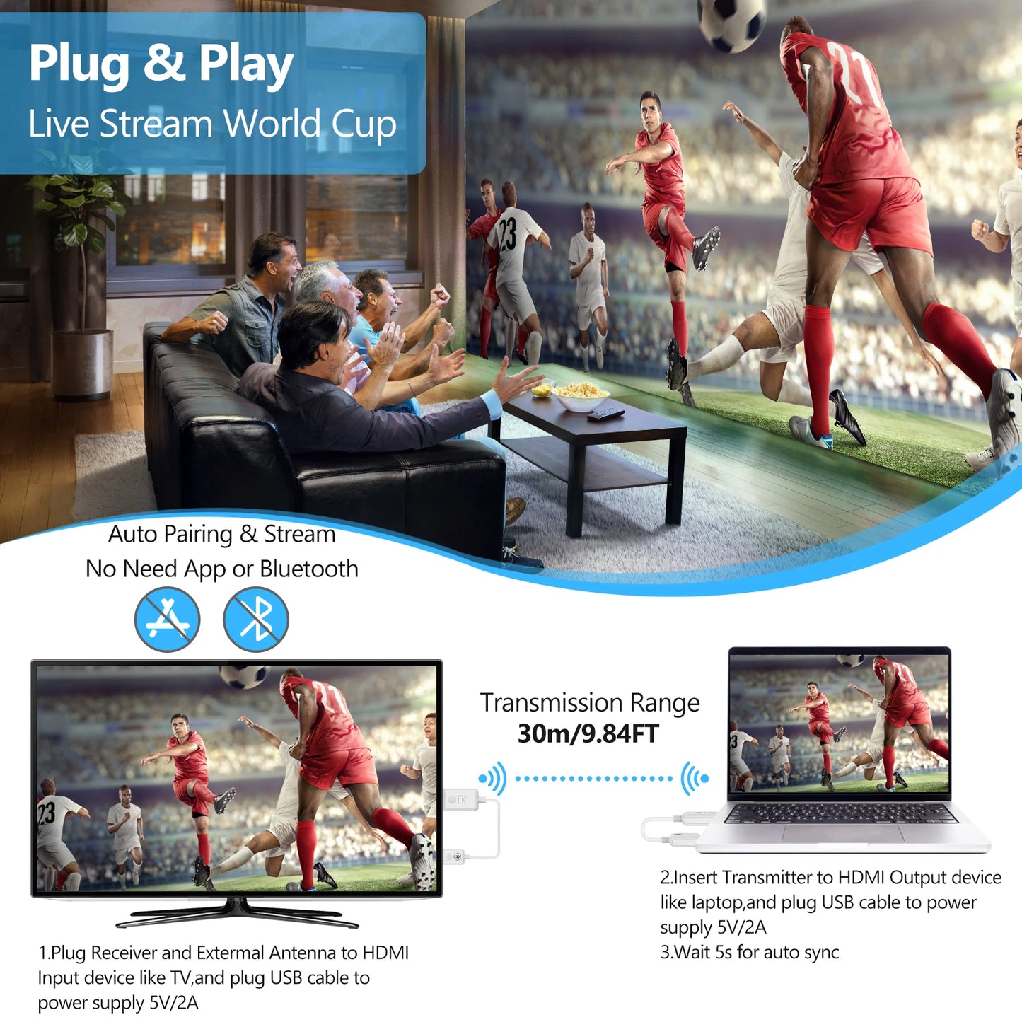 eppfun Wireless USB C /HDMI  Transmitter & Receiver Extender Display Adapter Dongle for TV Monitor Projector switch PC Iphone 15