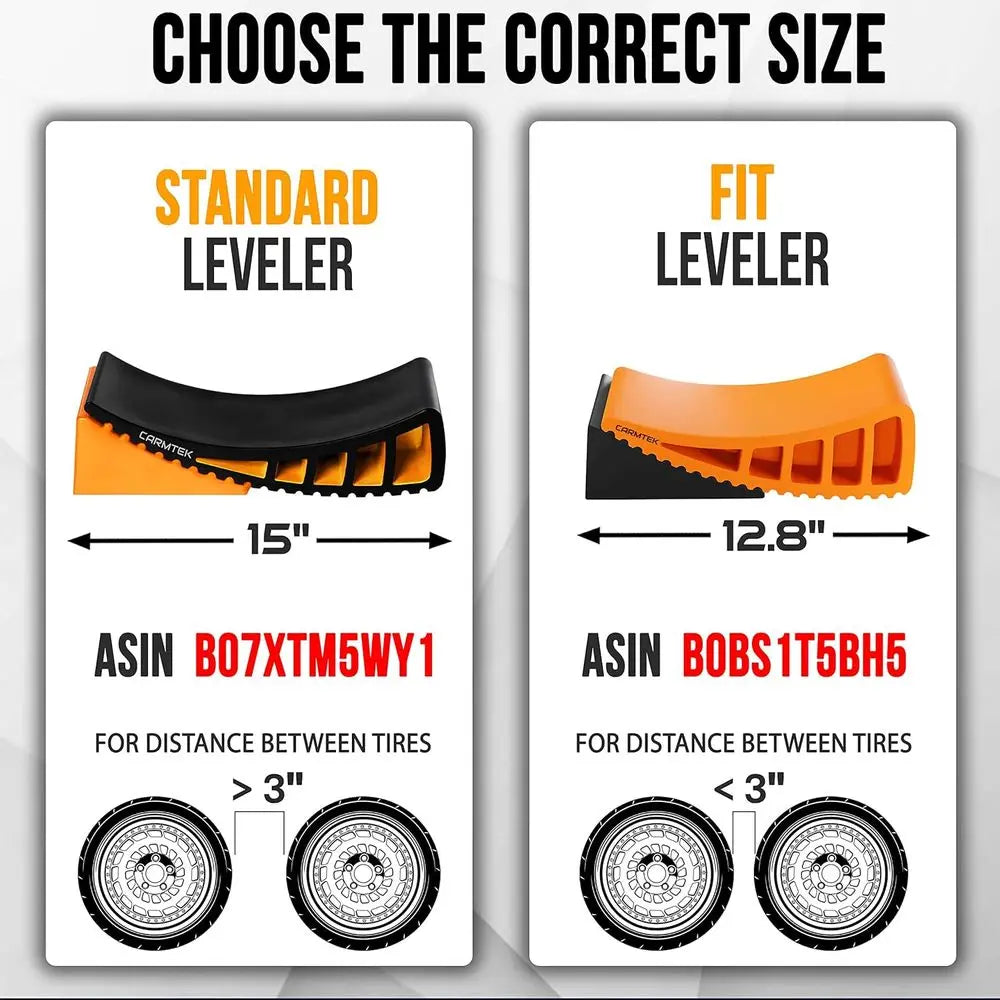 Camper Leveler 2-Pack Kit | Fit Curved RV Levelers with Wheel Chocks for Tight Dual Axle Trailers | Faster RV Leveling System Th