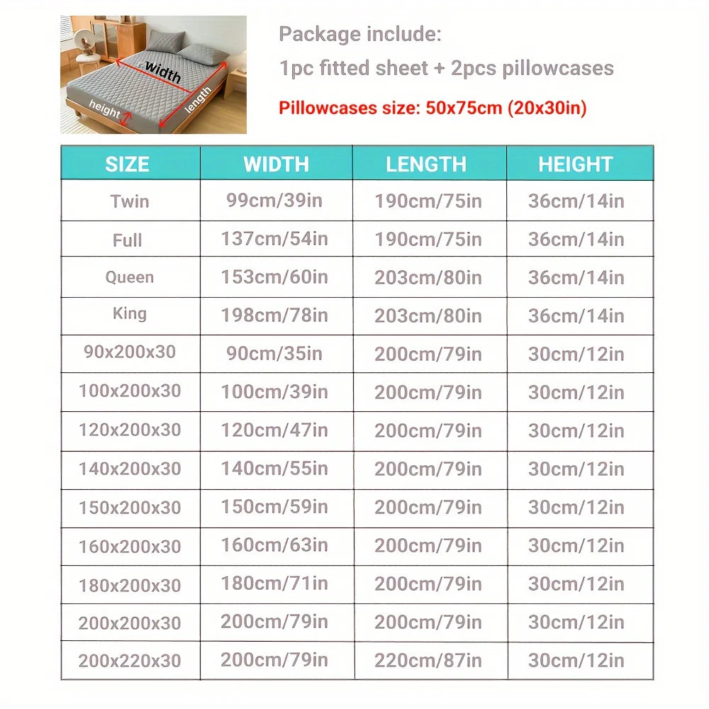 3pcs Waterproof Bed Sheet Set (1 Fitted Sheet + 2 Pillowcases, Without Core) Breathable Soft Thickened Mattress Protector