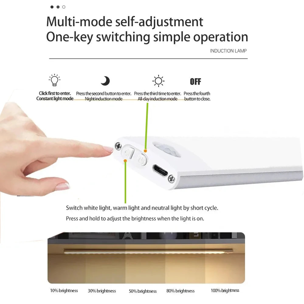 Cabinet Lights Motion Sensor LED Wireless USB Under Ultra Thin Night Light For Kitchen Cabinet Bedroom Wardrobe Indoor Lighting