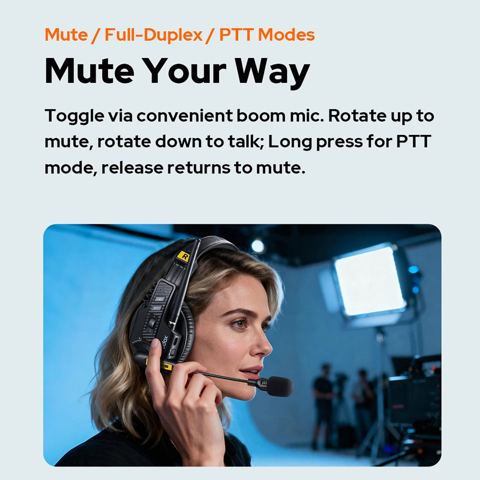 Godox SKYTALK AIR 2.4G Wireless Mic Full Duplex Intercom Real-Time Monitoring & Compact Design for Outdoor Live/Field Recording