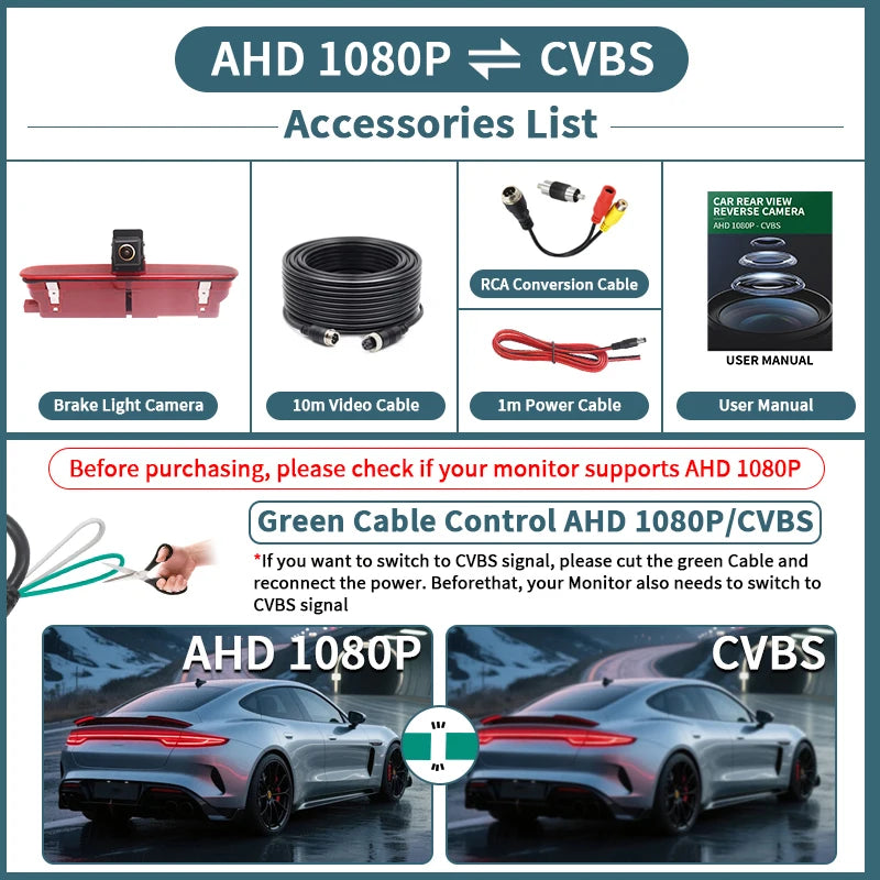 AHD 1080P Car Brake Light Rear View Camera For Fiat Doblo 2010 Opel Vauxhall Combo 2011-2018 Night Vision Waterproof