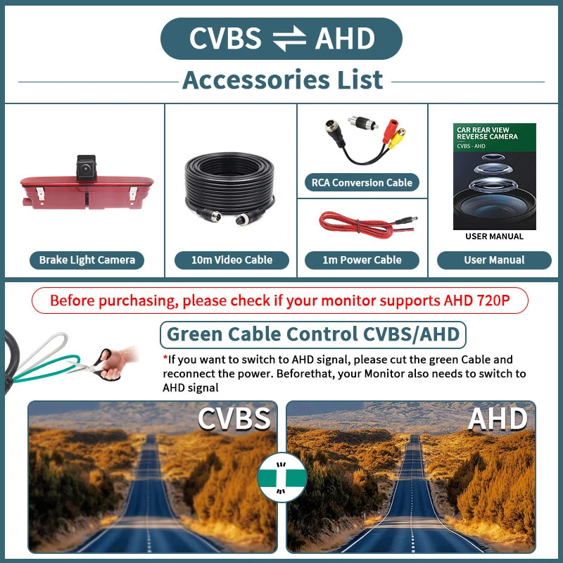 AHD 1080P Car Brake Light Rear View Camera For Fiat Doblo 2010 Opel Vauxhall Combo 2011-2018 Night Vision Waterproof