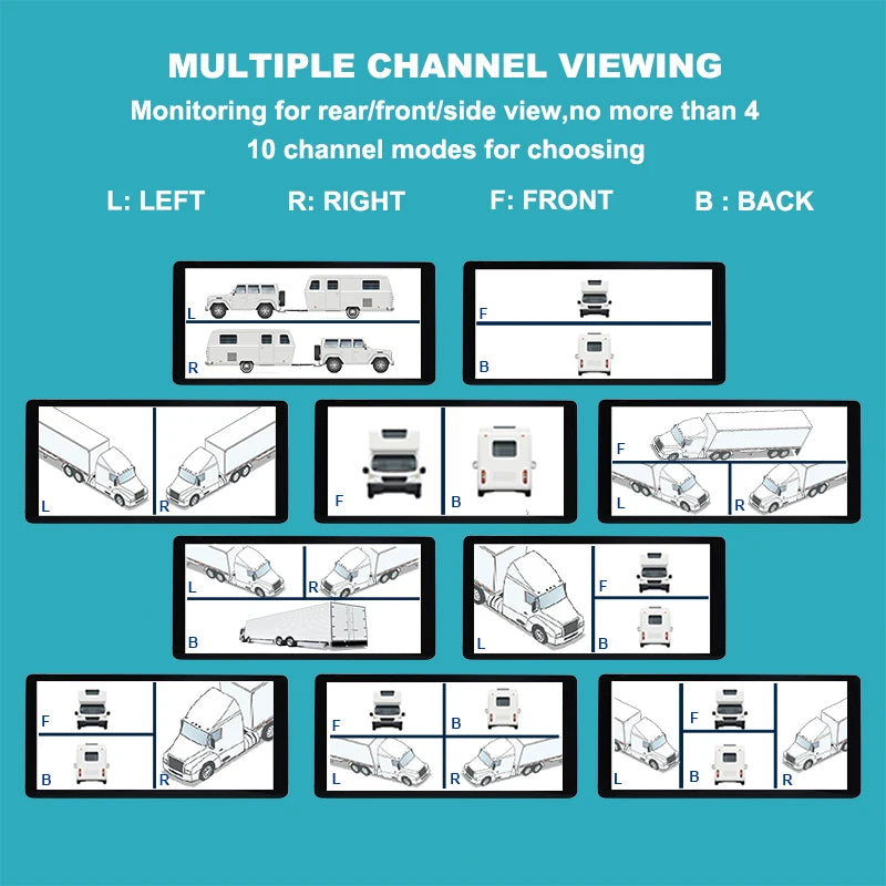 4 CH Car Reversing Aid System 9 Inch IPS Screen Monitor Kit Truck Park Security Night Vision RV Security Camera System