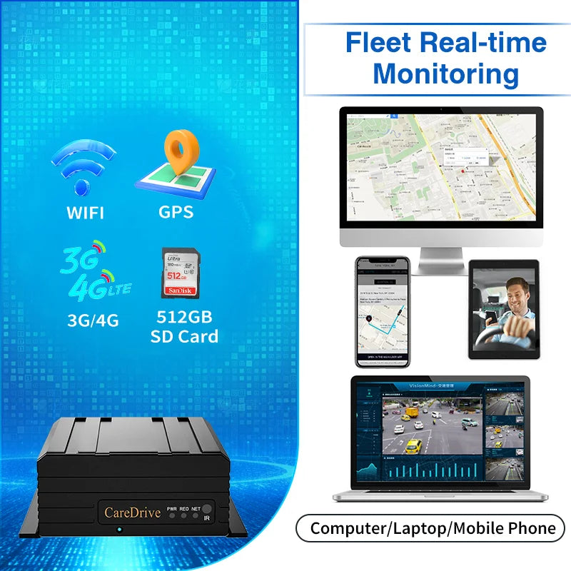 CareDrive MR910-360B Ai Mobile Dvr 4BSD Camera Vehicle Recorder 360 Bird's Eye View Monitoring 4G Wifi Fleet Car Black Box